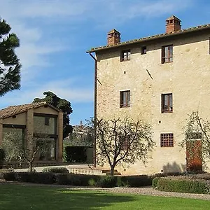 Fattoria Abbazia Monte Oliveto Alloggio per agriturismo